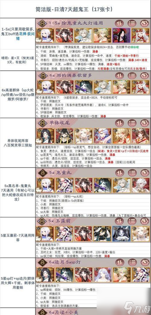 阴阳师25剧情难点攻略_阴阳师通关秘籍