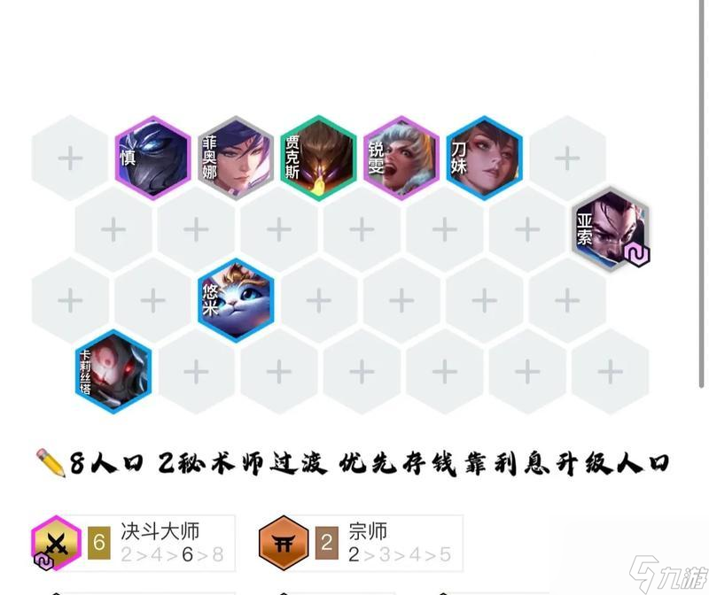 云顶之弈1024版本6决斗亚索阵容攻略(打造终极的决斗之王阵容)