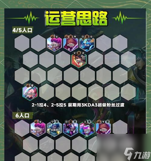 云顶之弈1024版本6决斗亚索阵容攻略(打造终极的决斗之王阵容)