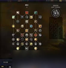 魔兽世界11.2射击猎大秘境天赋加点方法