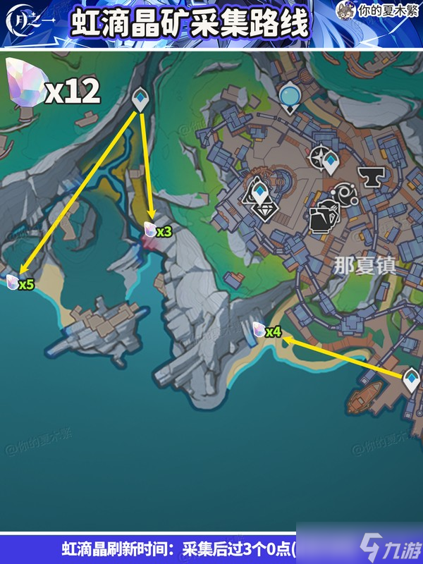 原神虹滴晶矿采集路线