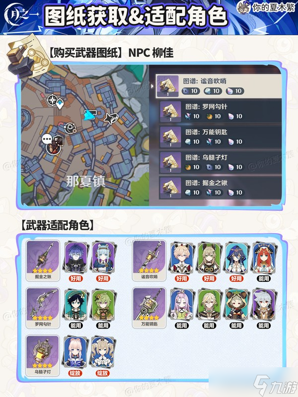 原神虹滴晶矿采集路线