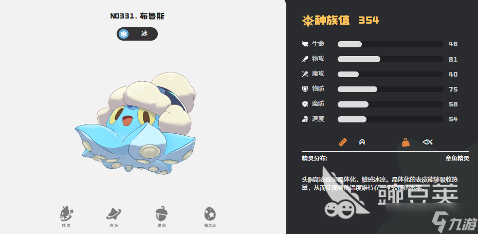 洛克王国世界精灵排行榜一览