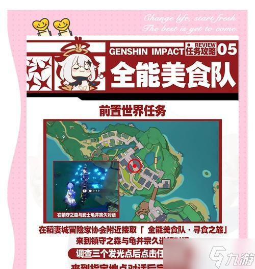 原神送餐任务第七天详细攻略（全面解析如何在原神送餐任务中完成第七天）