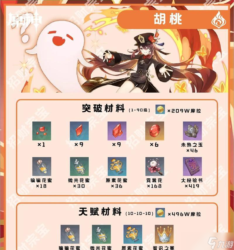 《原神》胡桃核爆流——让你的敌人瞬间爆炸(如何正确搭配和使用胡桃核爆流)