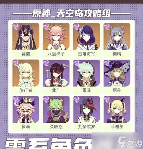 原神辛焱与雷泽的完美搭配(如何利用辛焱和雷泽的技能优势)