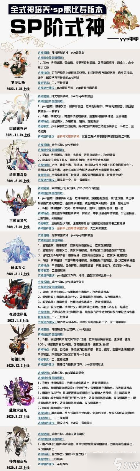 新手如何在阴阳师中进行配对？