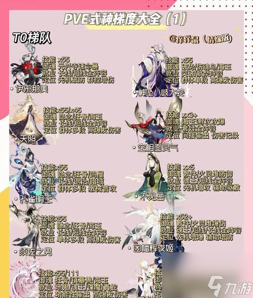 阴阳师狐妖技能详解_阴阳师手游攻略