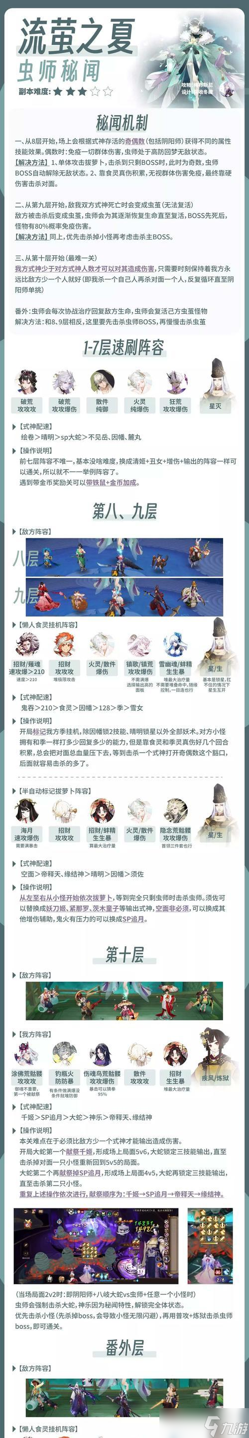 阴阳师副本怎么打？攻略方法有哪些？