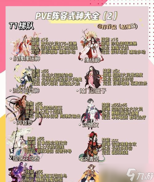 式神之刃在阴阳师中的玩法是什么?